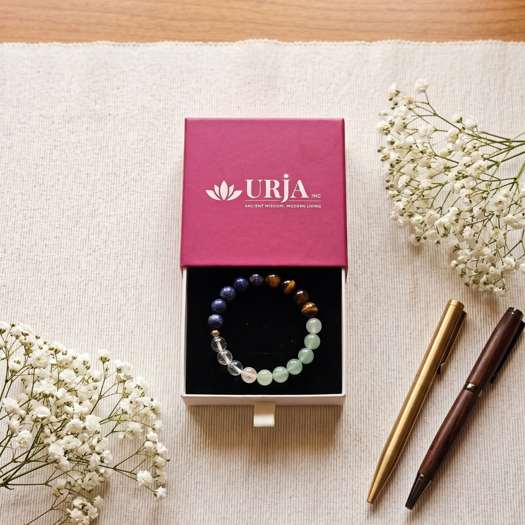 Wisdom Bracelet - Education & Career Success